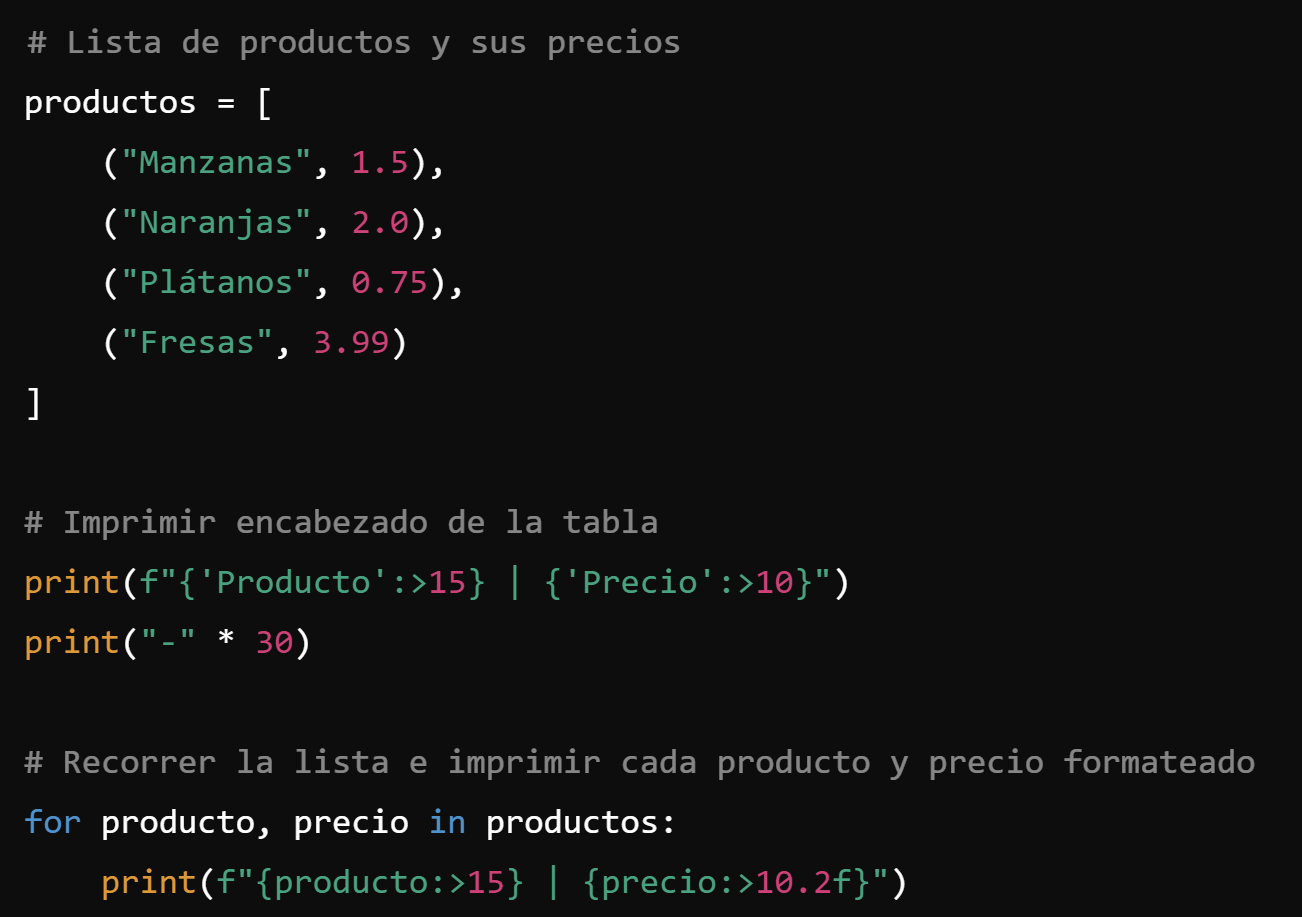 Imagen 2: Salida Formateada de una Tabla de Precios - Damián Nicolalde Rodríguez. (2024).