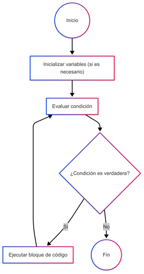 Nombre_de_la_figura