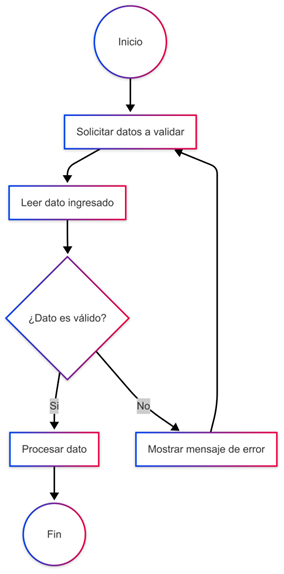 Nombre_de_la_figura