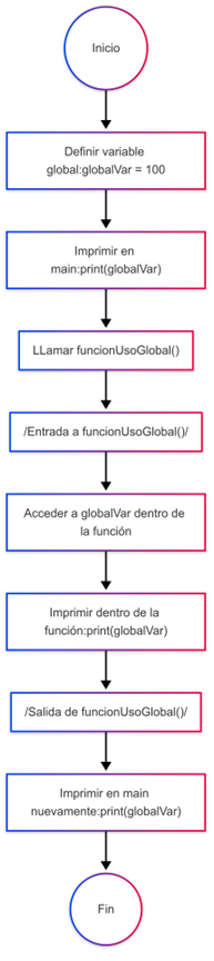 Nombre_de_la_figura