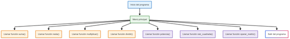 Nombre_de_la_figura
