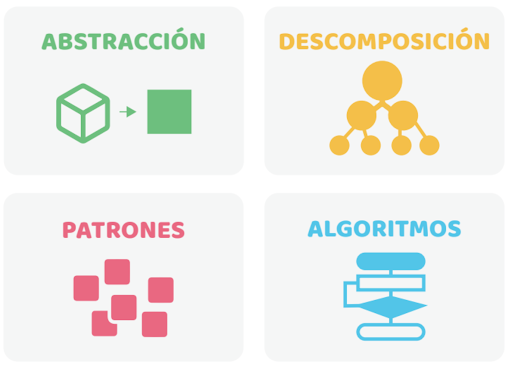 Nombre_de_la_figura