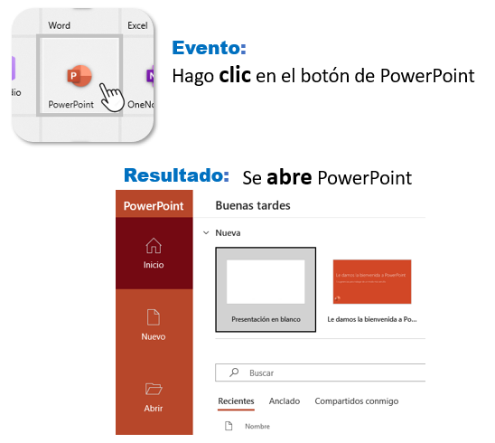 Evento (Licencia Creative Commons)