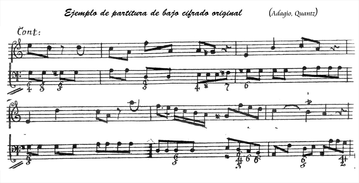 Una partitura es la representación de una melodía (Licencia Creative Commons)