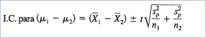 Nombre_de_la_figura