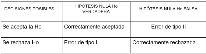 Clasificacion