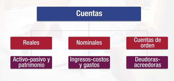 Nombre_de_la_figura
