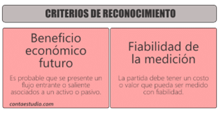 Nombre_de_la_figura
