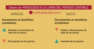 Nombre_de_la_figura