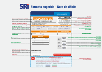 Nombre_de_la_figura