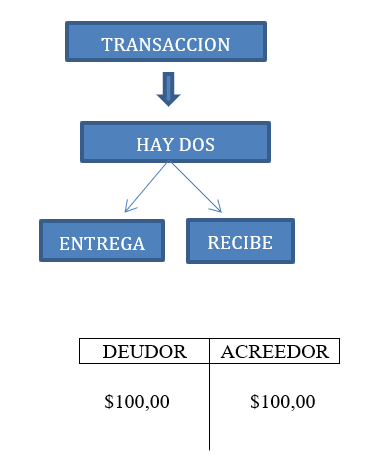 Nombre_de_la_figura