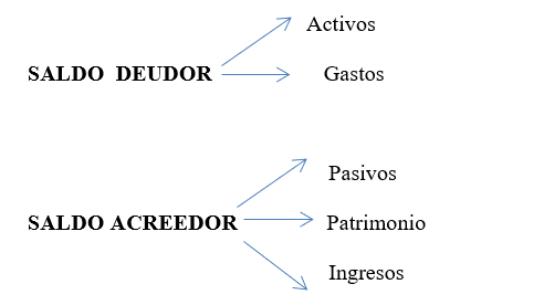 Nombre_de_la_figura
