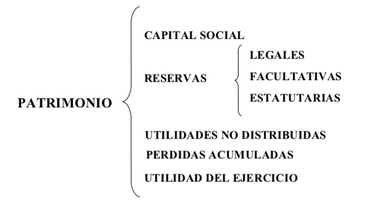Nombre_de_la_figura