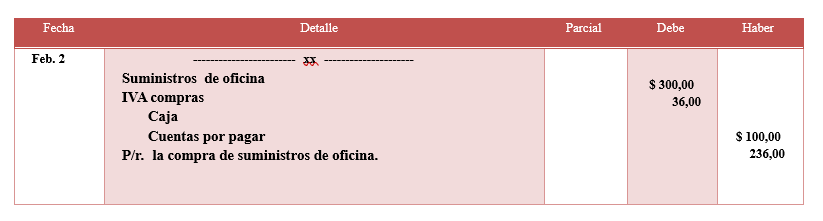 Nombre_de_la_figura