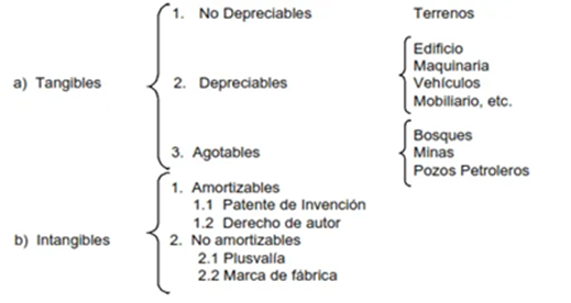 Nombre_de_la_figura