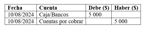 9658
