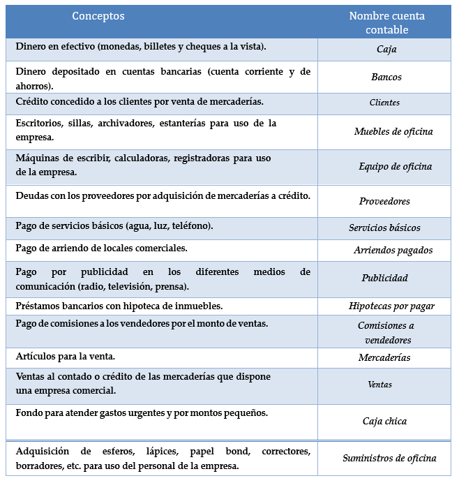 Nombre_de_la_figura