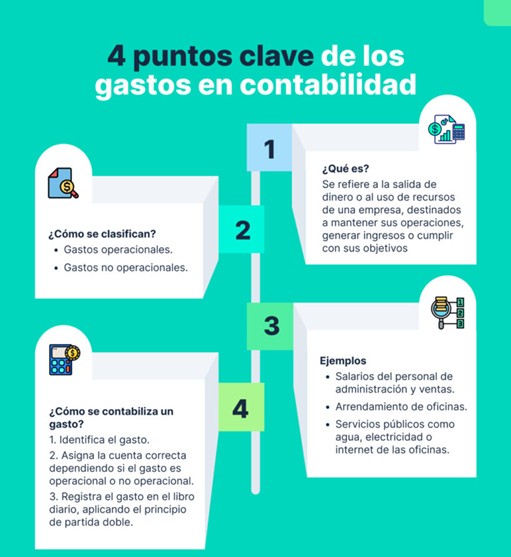 Nombre_de_la_figura