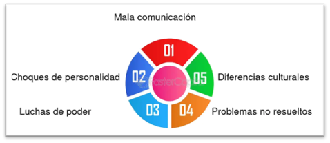 figure_name