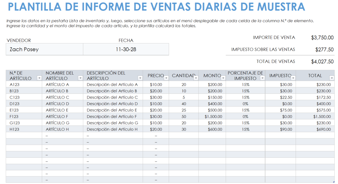Figura 3. Tabla con reporte e informe de ventas
