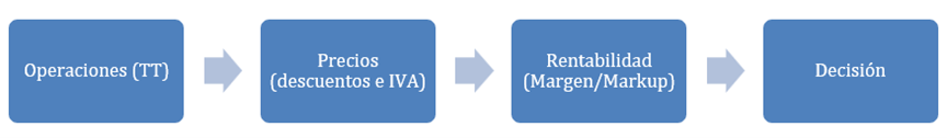 figure_name
