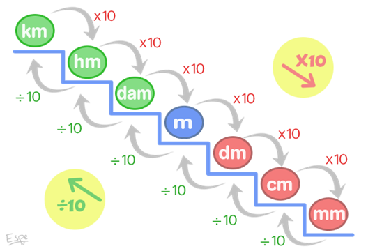 figure_name