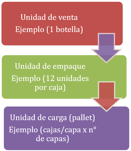 figure_name