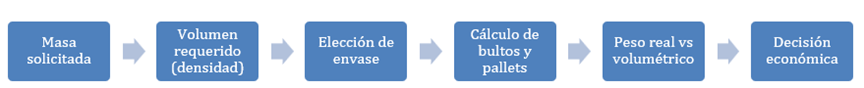 figure_name