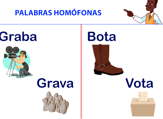 Figura 2 Ejemplos de enunciados con palabras homófonas