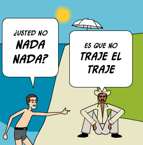 Figura 3 Uso de las palabras homógrafas