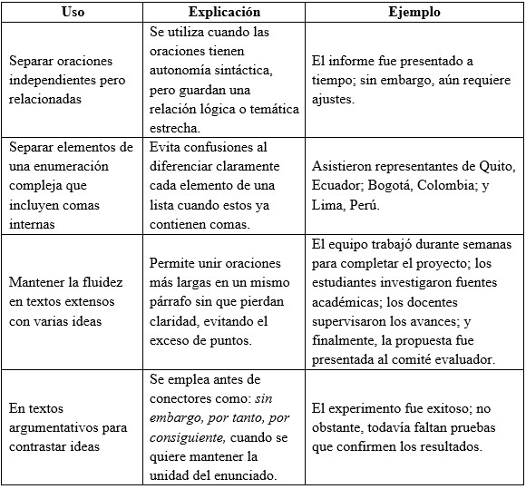 Tabla 1 Usos del punto y coma