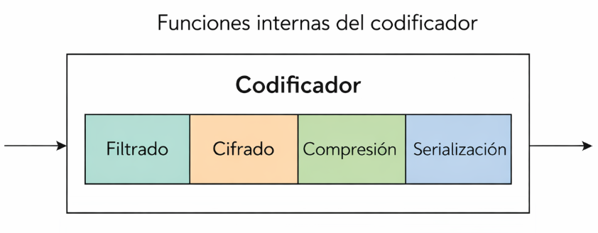 figure_name