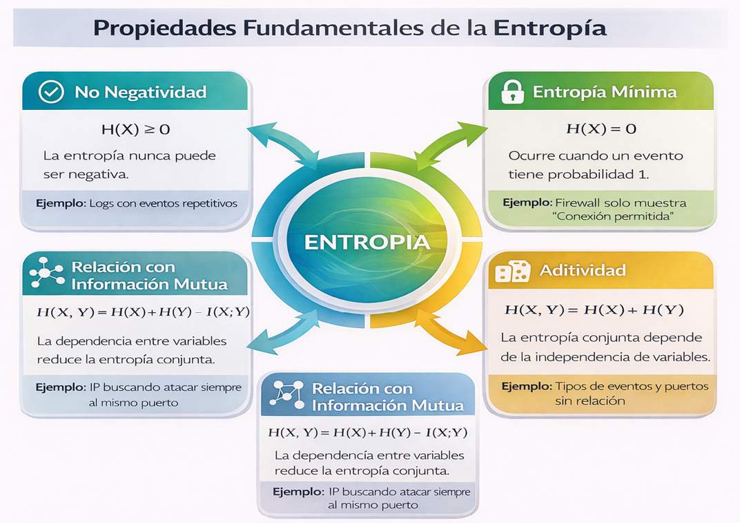figure_name