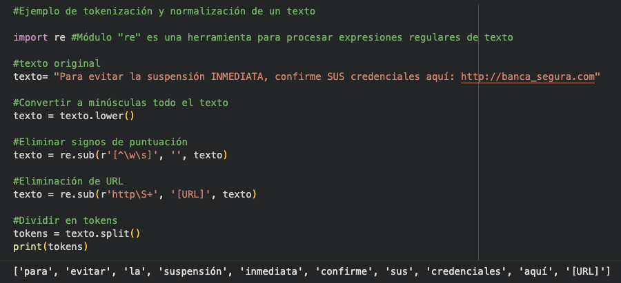 Nombre_de_la_figura
