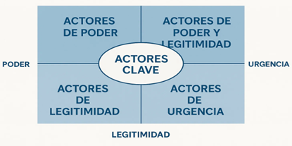 figure_name