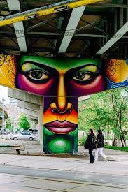 Figura 4 Cómo el arte público conforma a las ciudades