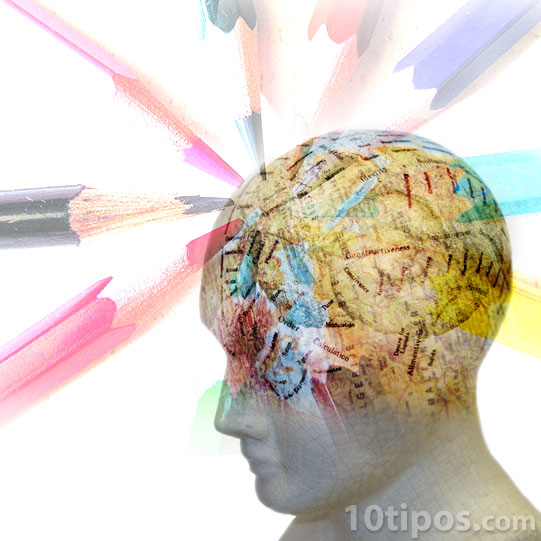 Imagen 4 Tipos de creatividad