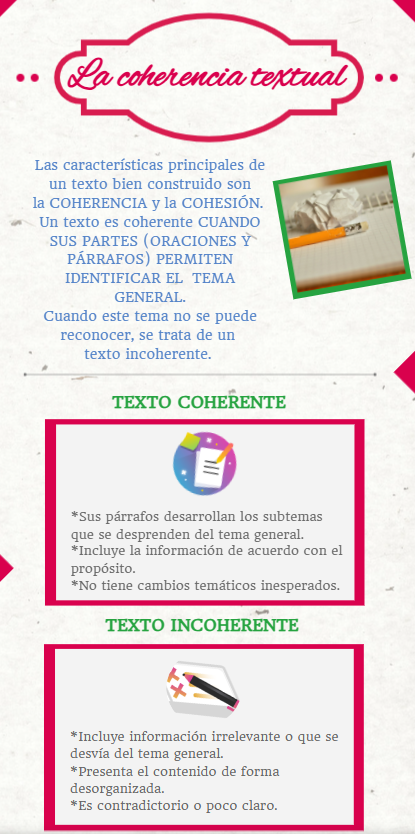 La coherencia textual