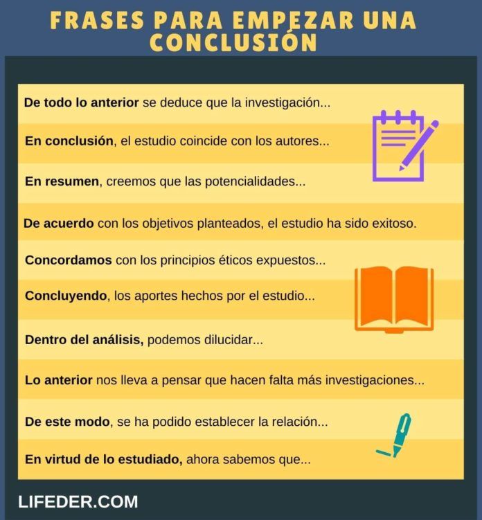 Frases para empezar una conclusión