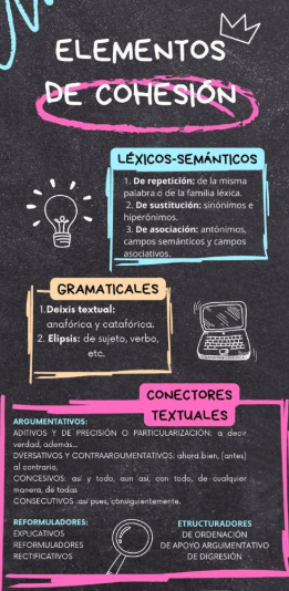 Elementos de cohesión textual