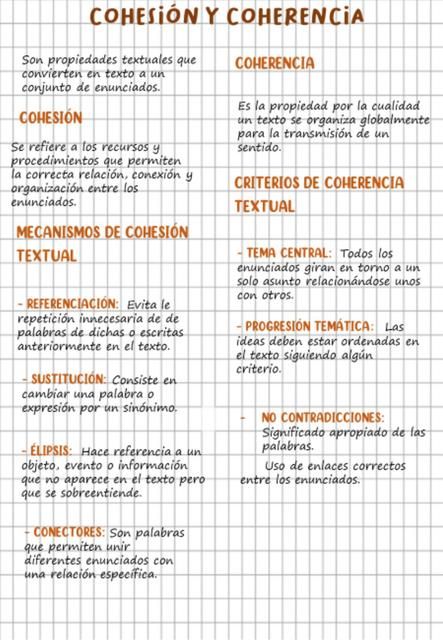 Cohesión y coherencia textual