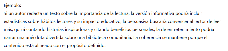 Adaptación del texto al propósito comunicativo