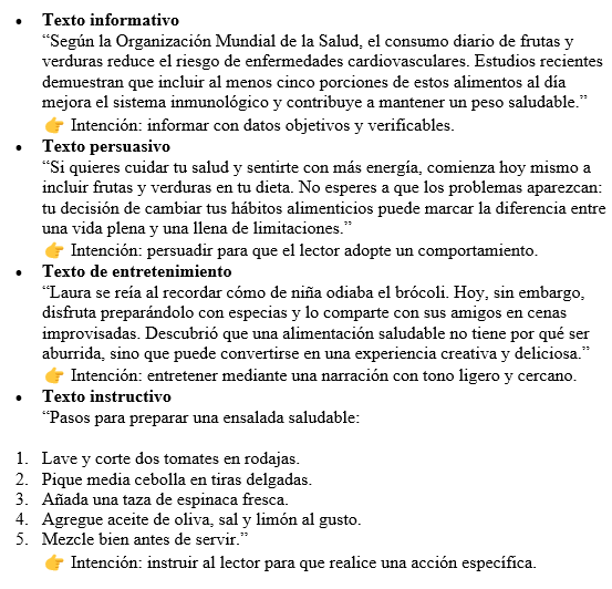 Ejemplos de intención textual