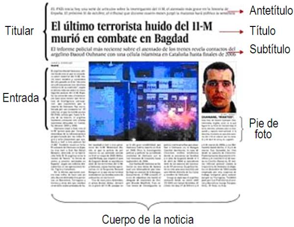 Ejemplo de noticia