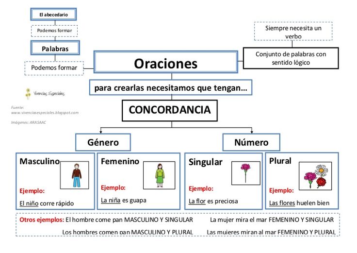 figure_name