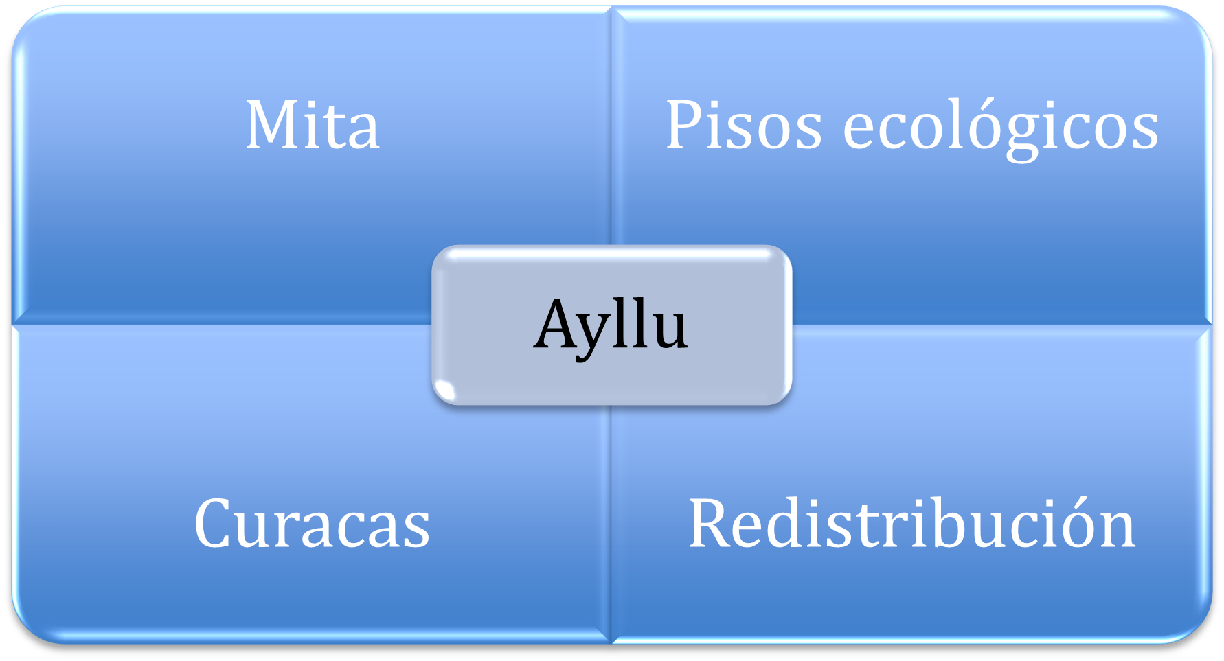 figure_name