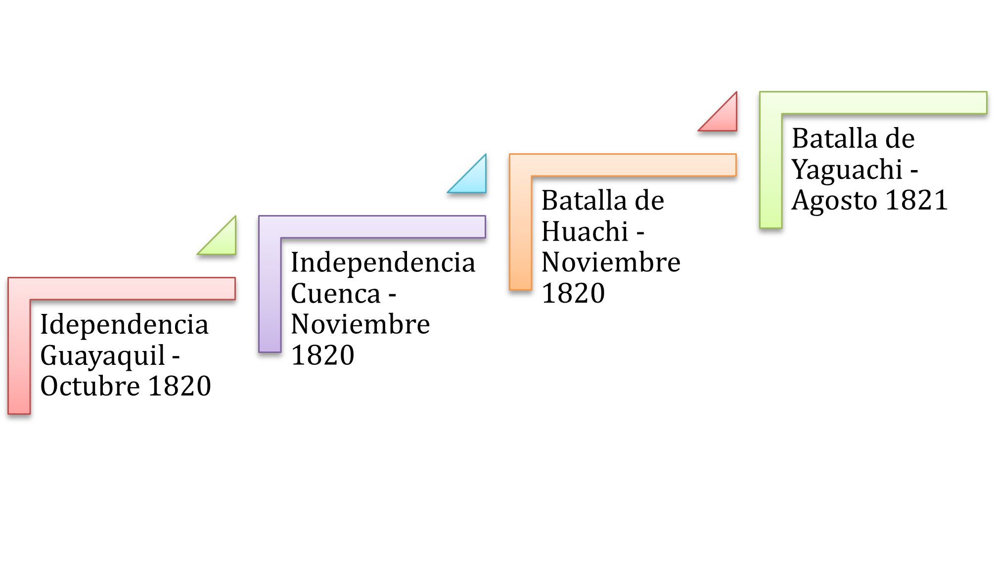figure_name