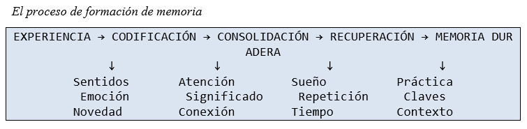 figure_name