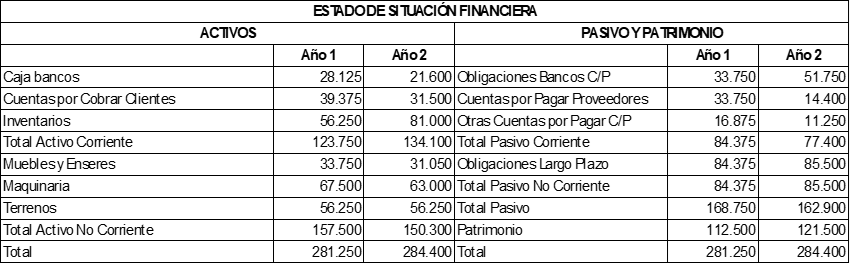 figure_name