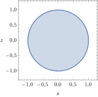 Figura 3 Ejemplo de dominio gráfico en formato GIF.